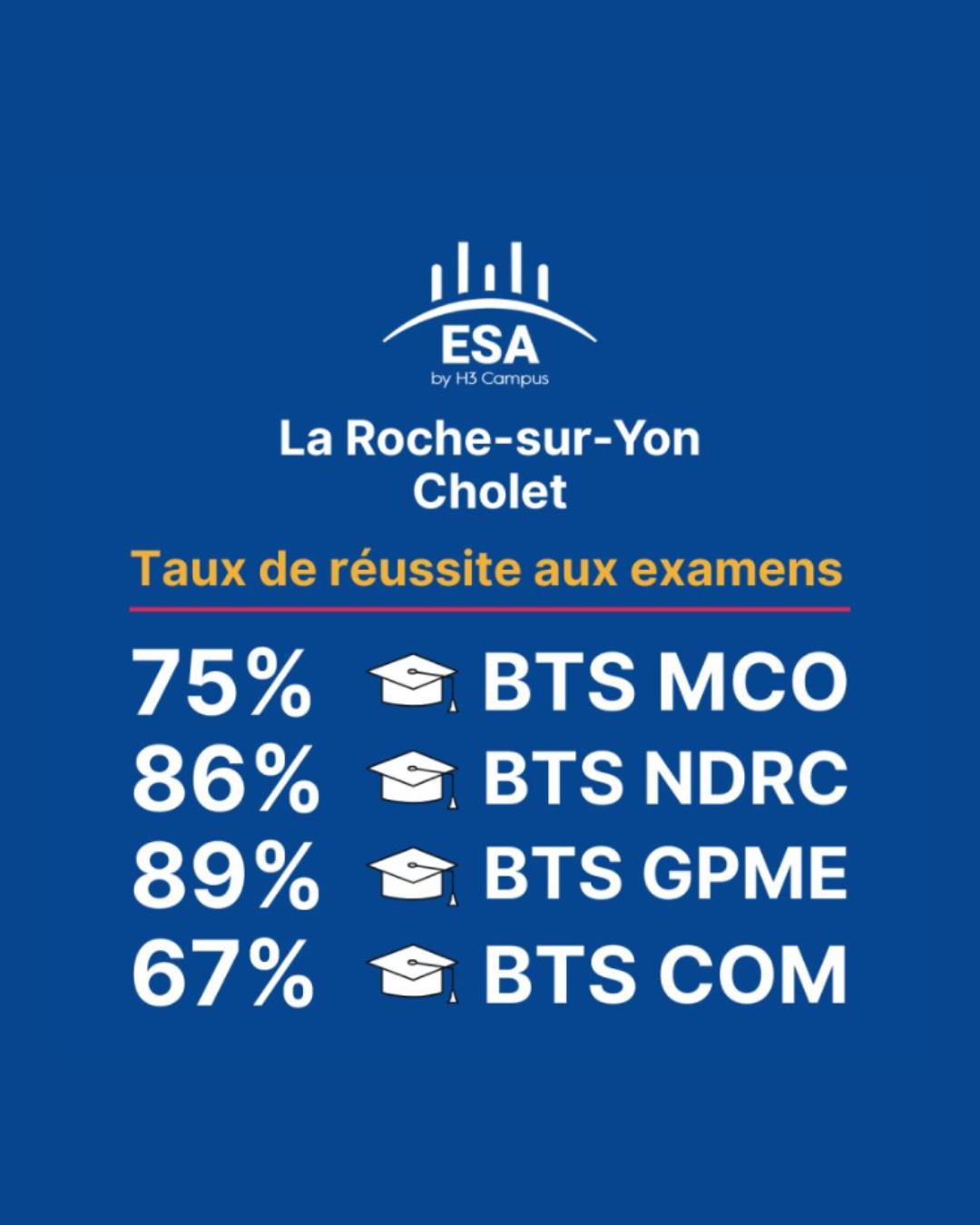 Copie de Copie de Copie de Fermeture exceptionnelle ESA LRSY 04072025
